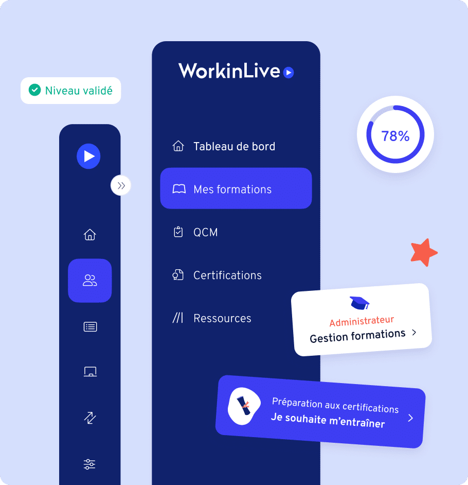 Workinlive — développement d'un LMS sur mesure